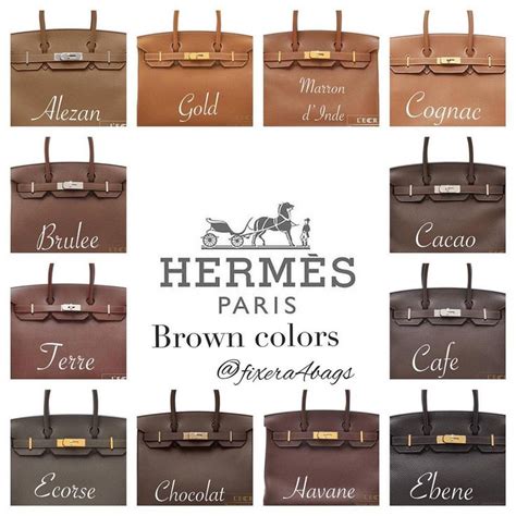 hermes birkin brown colors|what color is hermes beton.